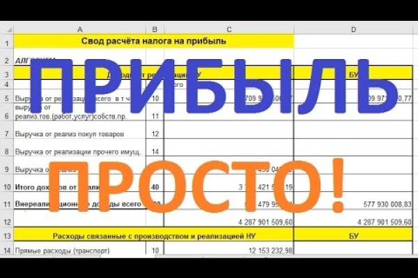 Кракен что продают